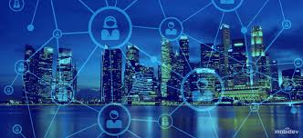 How Secure Is ACL Software?