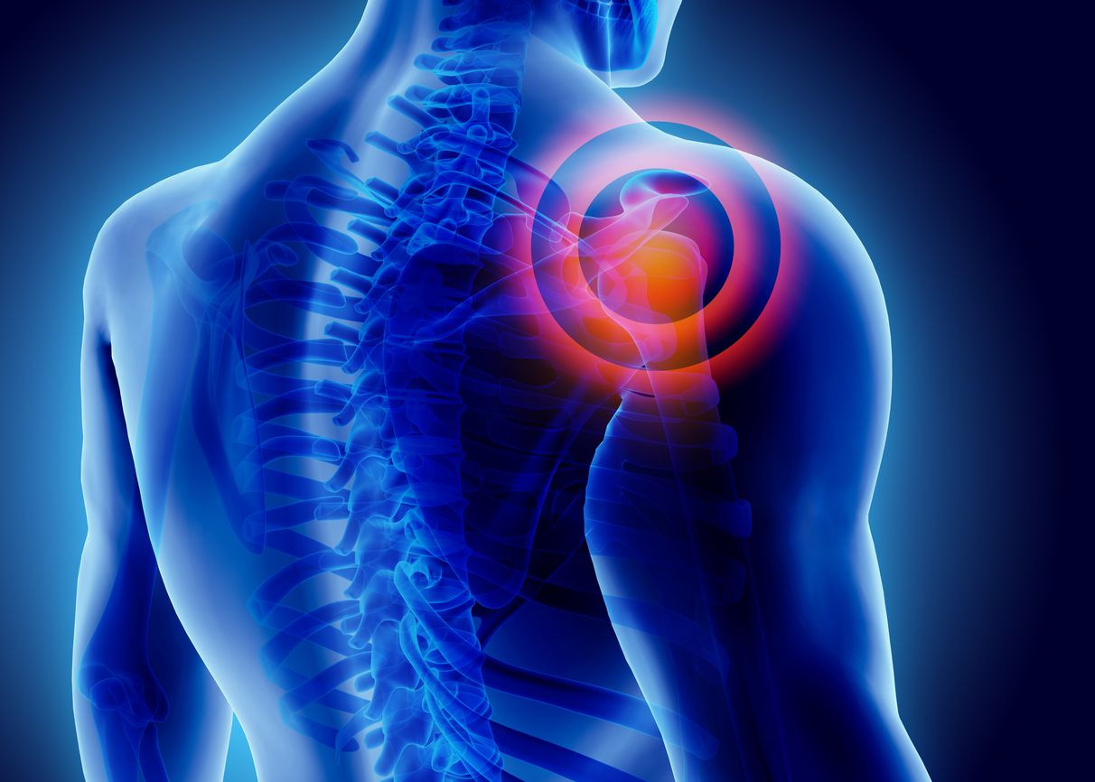 Understanding Chronic Pain: Causes, Symptoms, and Long-Term Relief Options